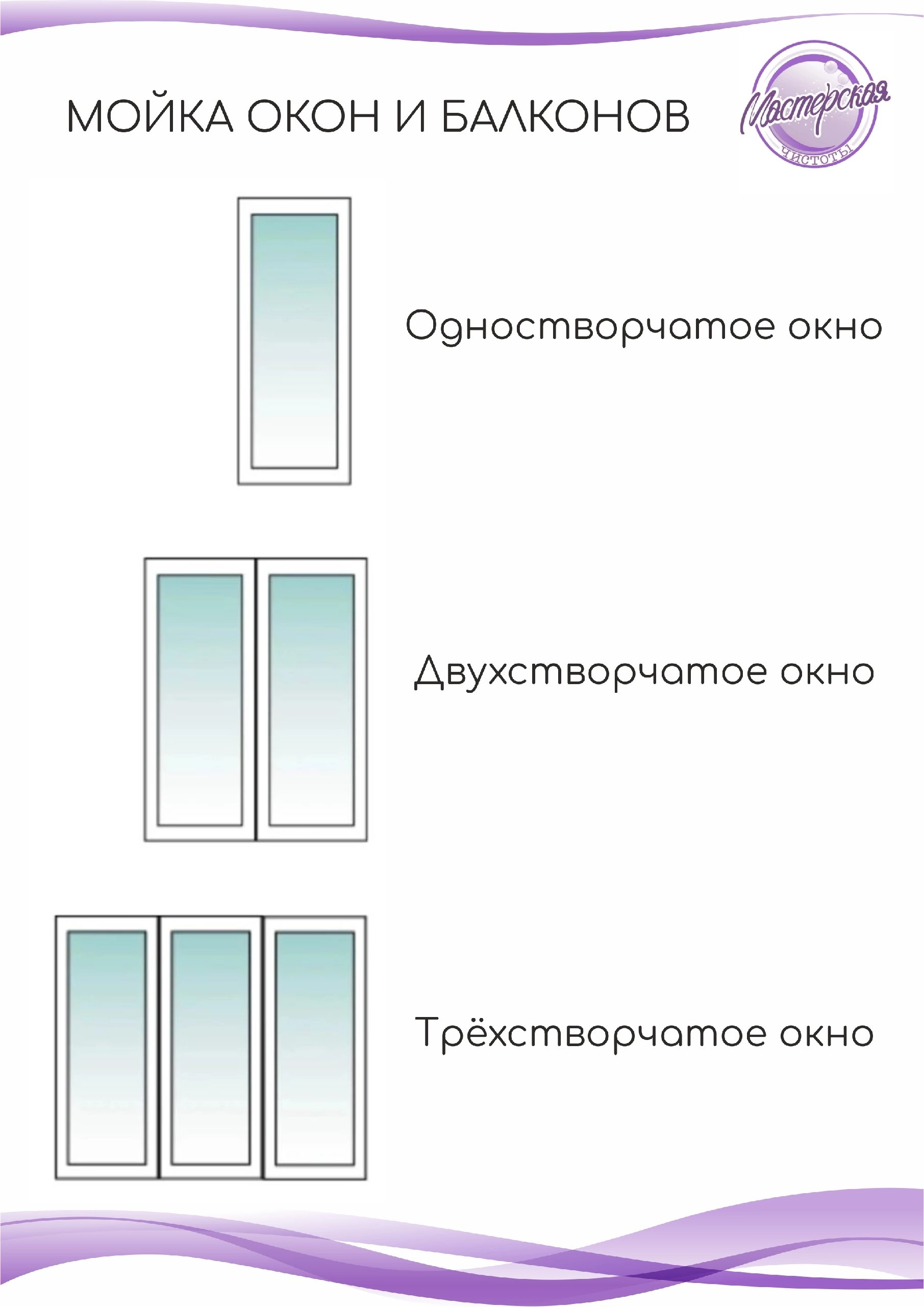 types-of-windows