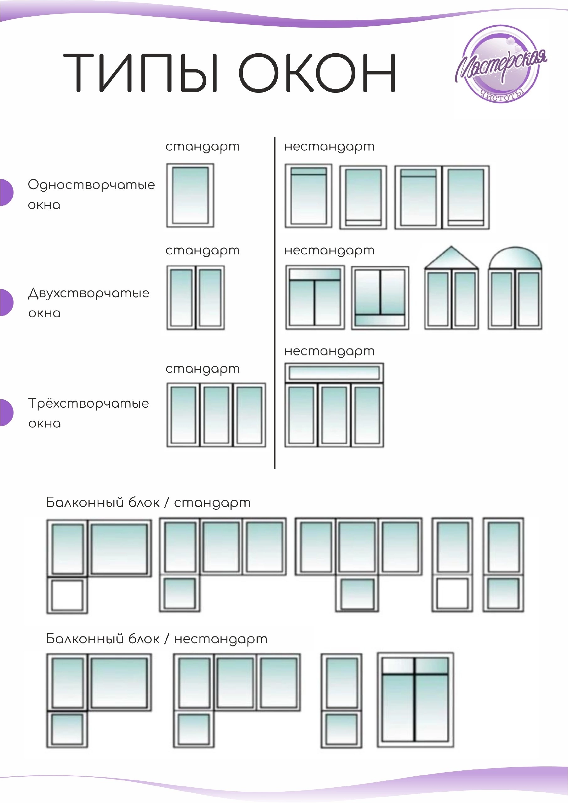 types-of-windows